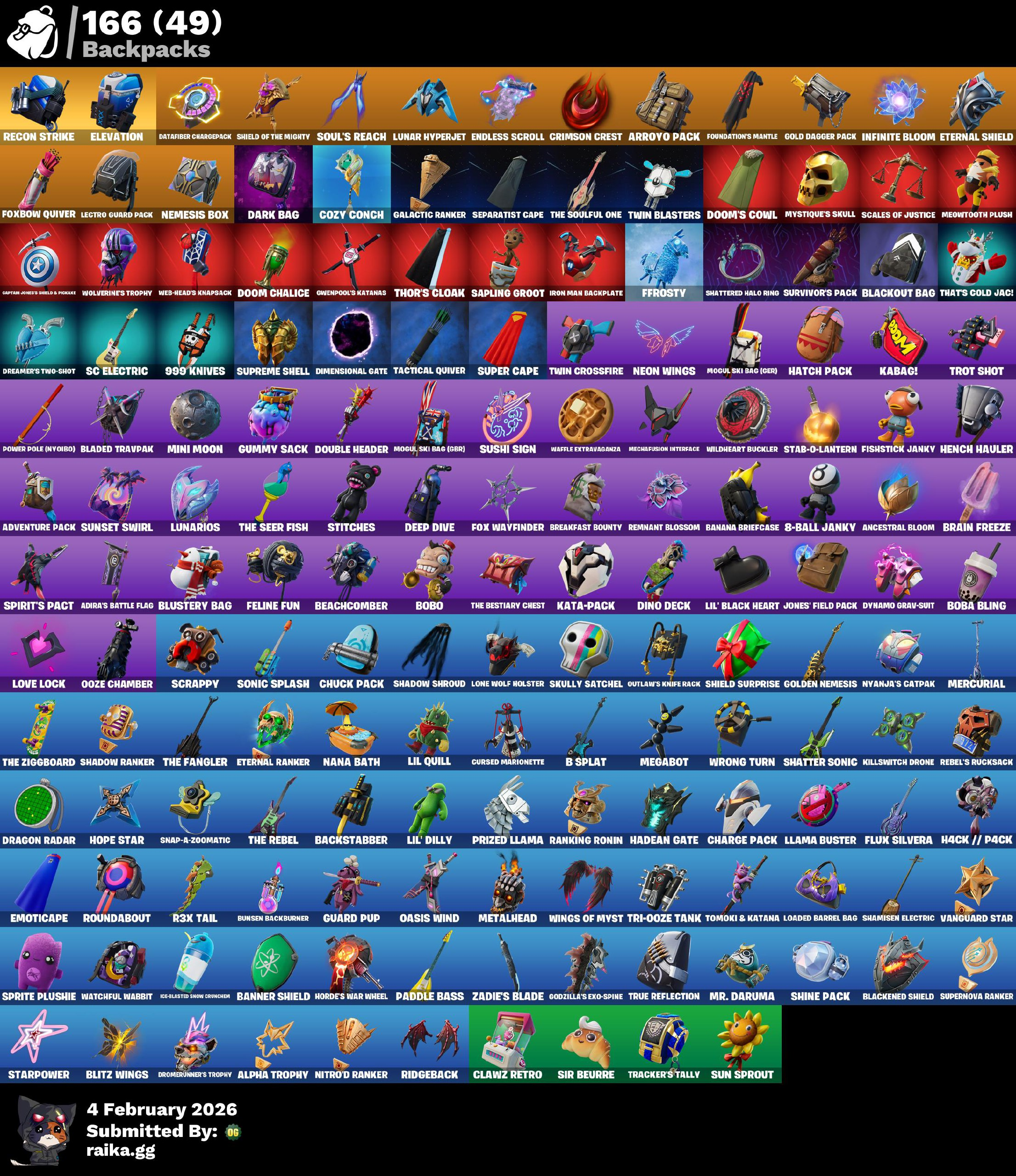 Exclusive Fortnite Account