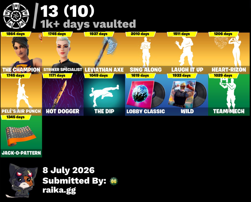 Exclusive Fortnite Account
